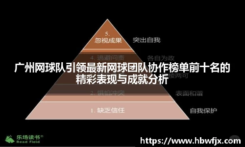 广州网球队引领最新网球团队协作榜单前十名的精彩表现与成就分析