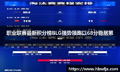 职业联赛最新积分榜BLG强势领跑以68分稳居第一