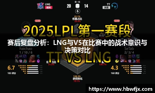 赛后复盘分析：LNG与V5在比赛中的战术意识与决策对比