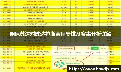 明尼苏达对阵达拉斯赛程安排及赛事分析详解