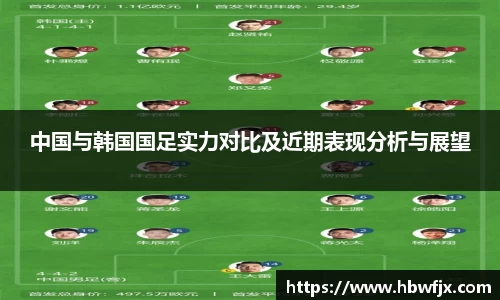 中国与韩国国足实力对比及近期表现分析与展望