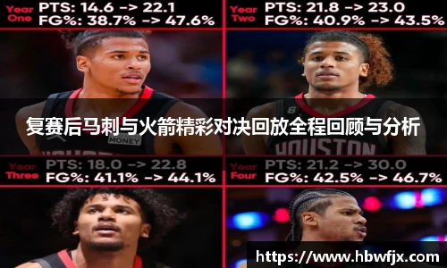复赛后马刺与火箭精彩对决回放全程回顾与分析
